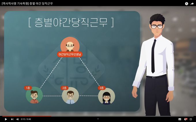 층별 야간 당직근무